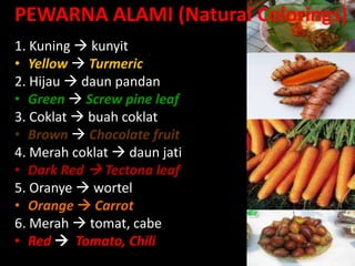 Lili Andajani, S.Pd, M.Pd
PEWARNA ALAMI (Natural Colorings)
1. Kuning  kunyit
• Yellow  Turmeric
2. Hijau  daun pandan
• Green  Screw pine leaf
3. Coklat  buah coklat
• Brown  Chocolate fruit
4. Merah coklat  daun jati
• Dark Red  Tectona leaf
5. Oranye  wortel
• Orange  Carrot
6. Merah  tomat, cabe
• Red  Tomato, Chili
 