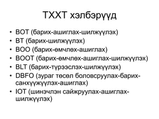 ТХХТ хэлбэрүүд
• BOT (барих-ашиглах-шилжүүлэх)
• BT (барих-шилжүүлэх)
• BOO (барих-өмчлөх-ашиглах)
• BOOT (барих-өмчлөх-ашиглах-шилжүүлэх)
• BLT (барих-түрээслэх-шилжүүлэх)
• DBFO (зураг төсөл боловсруулах-барих-
  санхүүжүүлэх-ашиглах)
• IOT (шинэчлэн сайжруулах-ашиглах-
  шилжүүлэх)
 