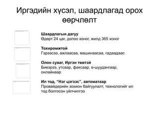 Иргэдийн хүсэл, шаардлагад орох
           өөрчлөлт
      Шаардлагын дагуу
      Өдөрт 24 цаг, долоо хоног, жилд 365 хоног

      Тохиромжтой
      Гэрээсээ, ажлаасаа, машинаасаа, гадаадаас

      Олон суваг, Иргэн төвтэй
      Биеэрээ, утсаар, факсаар, е-шуудангаар,
      онлайнаар

      Ил тод, “Нэг цэгээс”, автоматаар
      Провайдерийн зохион байгуулалт, технологийг ил
      тод болгосон үйлчилгээ
 