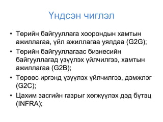 Үндсэн чиглэл
• Төрийн байгууллага хоорондын хамтын
  ажиллагаа, үйл ажиллагаа уялдаа (G2G);
• Төрийн байгууллагаас бизнесийн
  байгууллагад үзүүлэх үйлчилгээ, хамтын
  ажиллагаа (G2B);
• Төрөөс иргэнд үзүүлэх үйлчилгээ, дэмжлэг
  (G2C);
• Цахим засгийн газрыг хөгжүүлэх дэд бүтэц
  (INFRA);
 