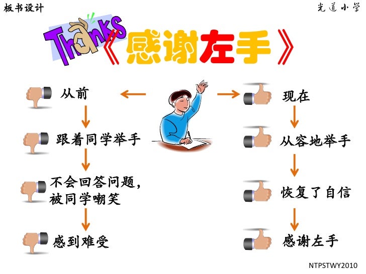 8感谢左手 8感谢左手