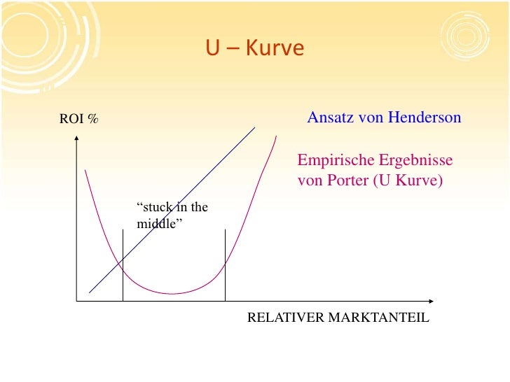 Kurve u varazdinu kurve u varazdinu