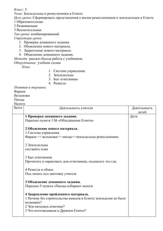 Класс: 5
Тема: Земледельцы и ремесленники в Египте
Цель урока: Сформировать представления о жизни ремесленников и земледельцев в Египте
1 Образовательная:
2 Развивающая:
3 Воспитательная:
Тип урока: комбинированный
Структура урока:
   1. Проверка домашнего задания.
   2. Объяснение нового материала.
   3. Закрепление нового материала.
   4. Объяснение домашнего задания.
Методы: рассказ беседа работа с учебником.
Оборудование: учебник схемы
     План:
                     1. Система управления.
                     2. Земледельцы
                     3. Быт египтянина
                     4. Ремесло
Понятия и термины:
Фараон
Вельможи
Писцы
Налоги
Время                        Деятельность учителя                     Деятельность
                                                                          детей
       1 Проверка домашнего задания.                                 Дети
       Пересказ пункта 3 $6 «Объединение Египта»

      2 Объяснение нового материала.
      1 Система управления.
      Фараон => вельможи=> писцы=>земледельцы ремесленники.

      2 Земледельцы
      составить план

      3 Быт египтянина
      Прочитать и нарисовать дом египтянина, подписать что где.

      4 Ремесла и обмен.
      Под запись под диктовку учителя

      3 Объяснение домашнего задания.
      Пересказ 5 пункта «Писцы собирают налоги

      4 Закрепление пройденного материала.
      1 Почему без строительства каналов в Египте земледелие не было
      возможно?
      2 Чем питались египтяне?
      3 Что изготавливали в Древнем Египте?
 