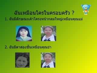 ฉันเหมือนใครในครอบครัว  ? 1.  ฉันมีลักษณะเค้าโครงหน้ากลมใหญ่เหมือนคุณแม่ 2.  ฉันมีตาสองชั้นเหมือนคุณย่า 