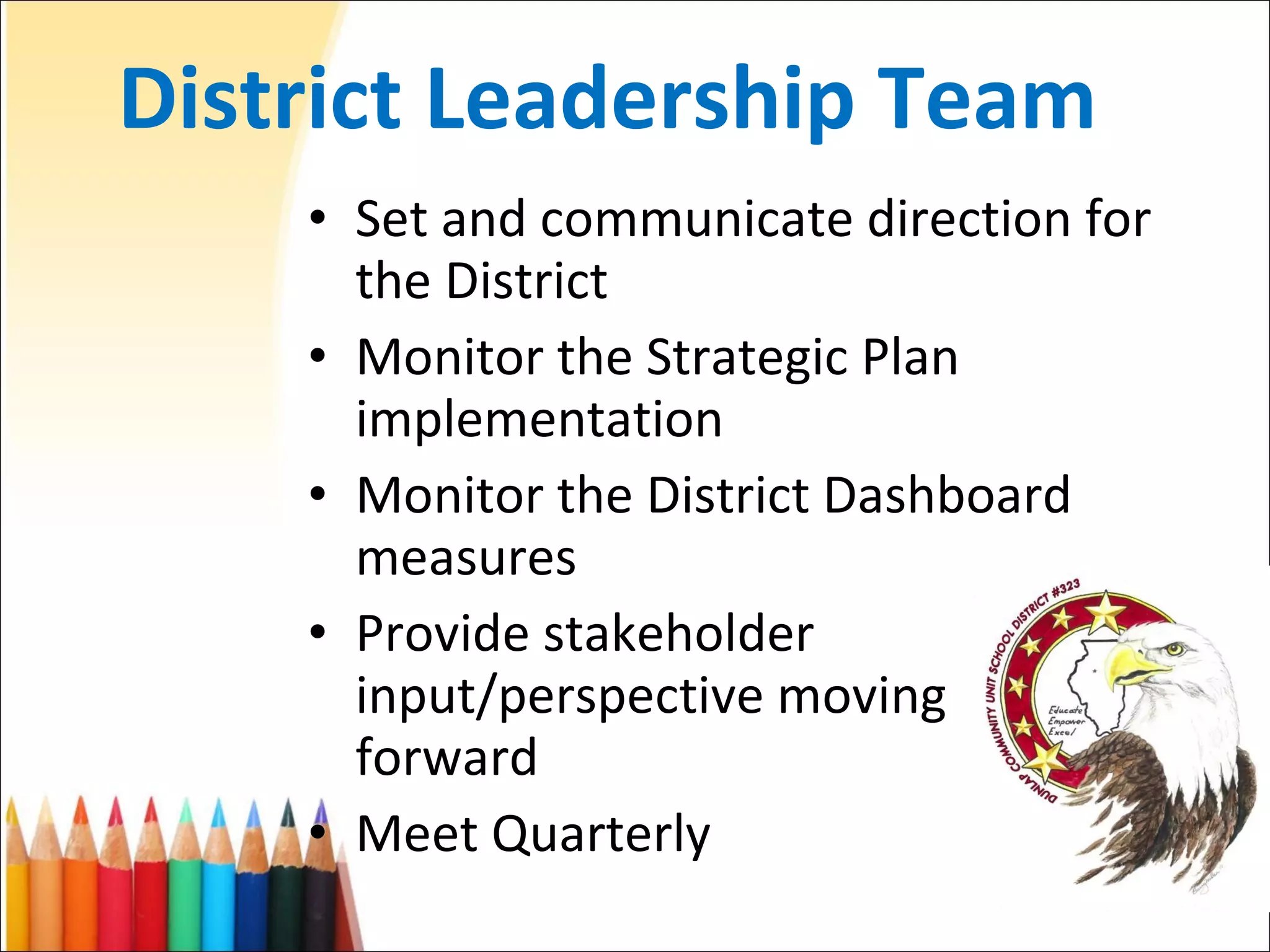 District Leadership Team Set and communicate direction for the District Monitor the Strategic Plan implementation Monitor the District Dashboard measures Provide stakeholder input/perspective moving  forward Meet Quarterly 