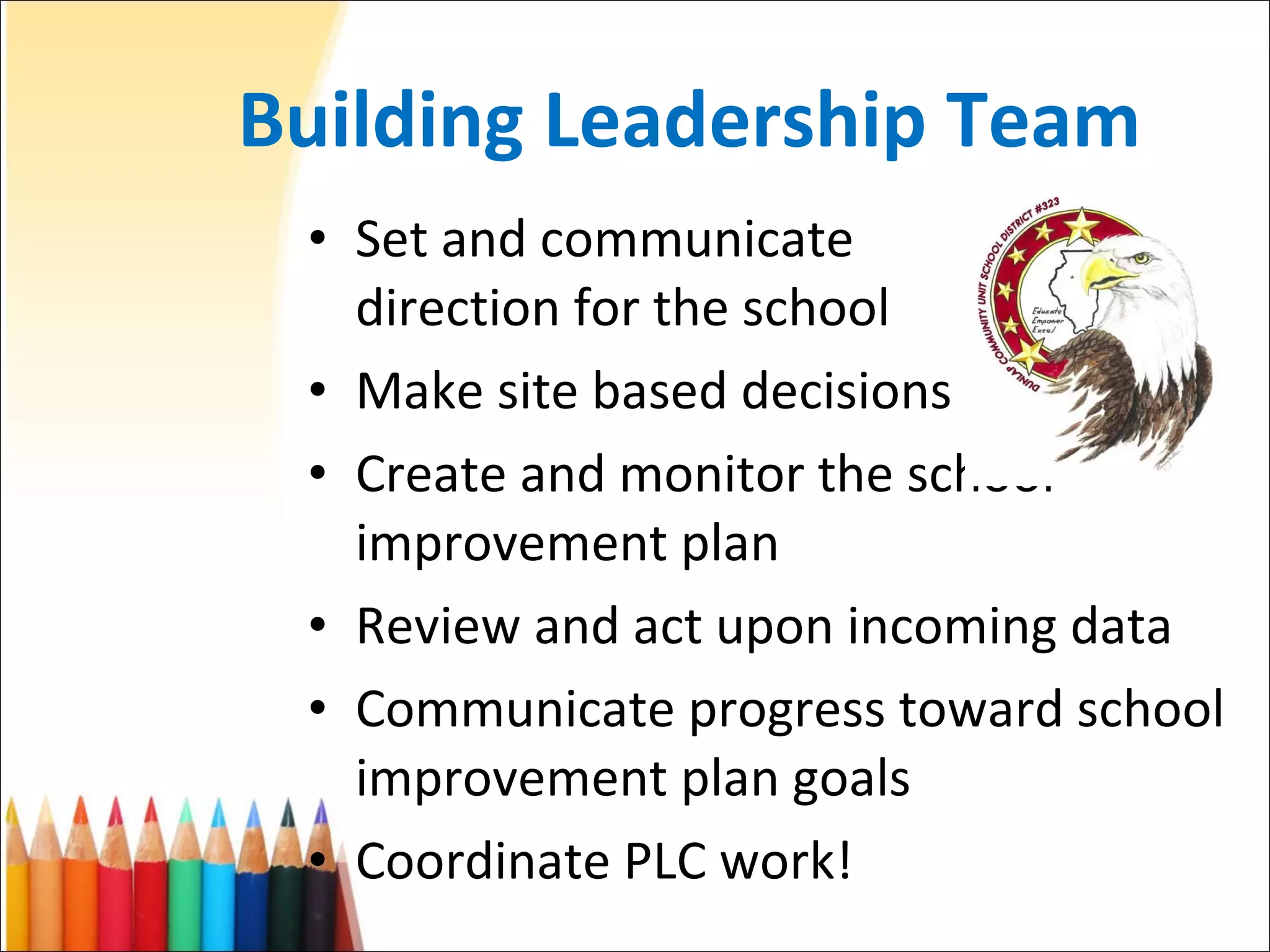 Building Leadership Team Set and communicate  direction for the school Make site based decisions Create and monitor the school improvement plan Review and act upon incoming data Communicate progress toward school improvement plan goals Coordinate PLC work! 