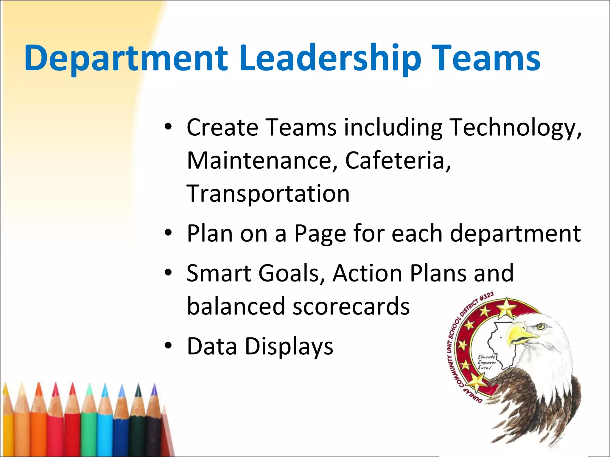 Department Leadership Teams Create Teams including Technology, Maintenance, Cafeteria, Transportation Plan on a Page for each department Smart Goals, Action Plans and balanced scorecards  Data Displays 