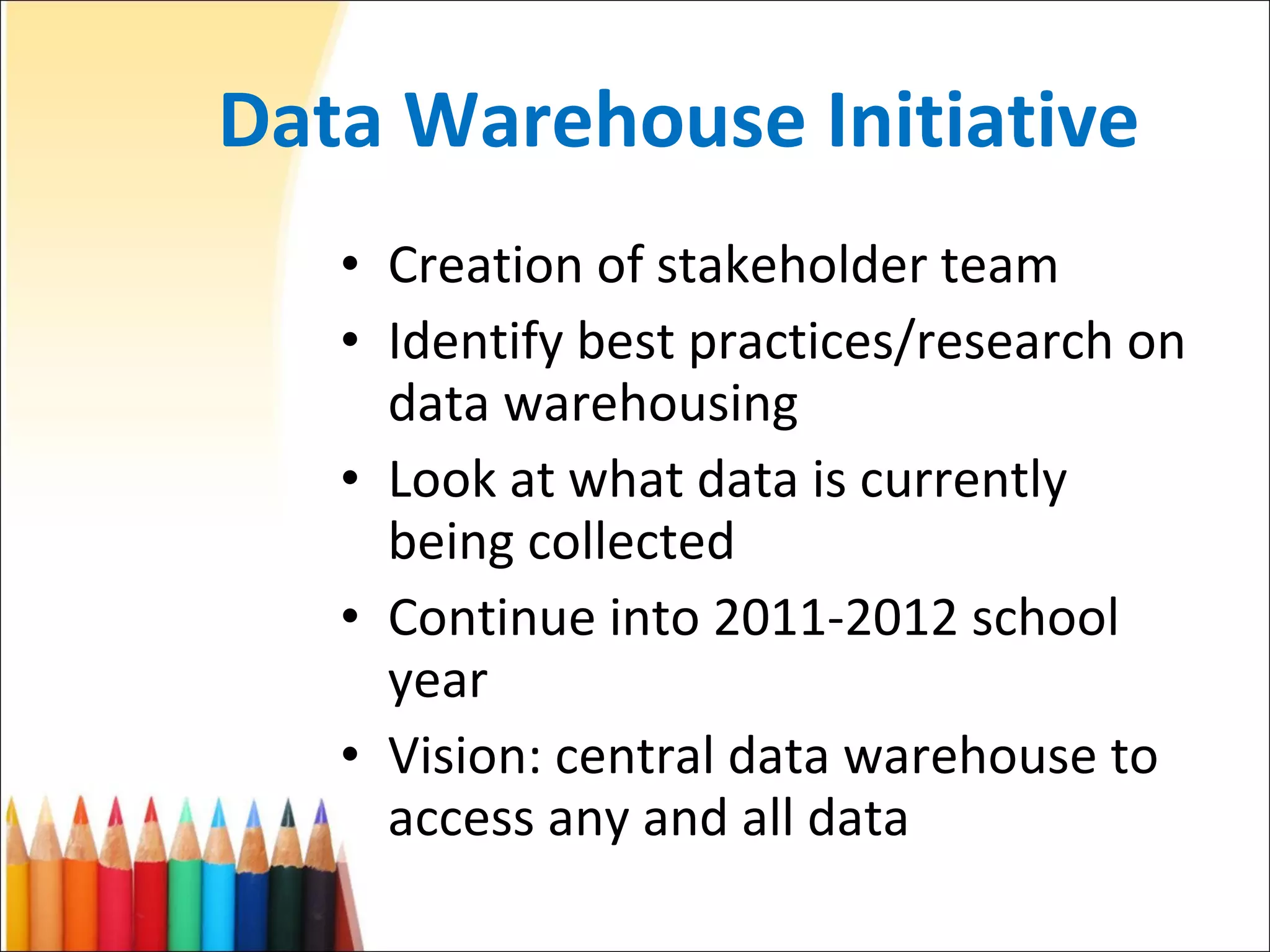 Data Warehouse Initiative Creation of stakeholder team Identify best practices/research on data warehousing Look at what data is currently being collected Continue into 2011-2012 school year Vision: central data warehouse to access any and all data 