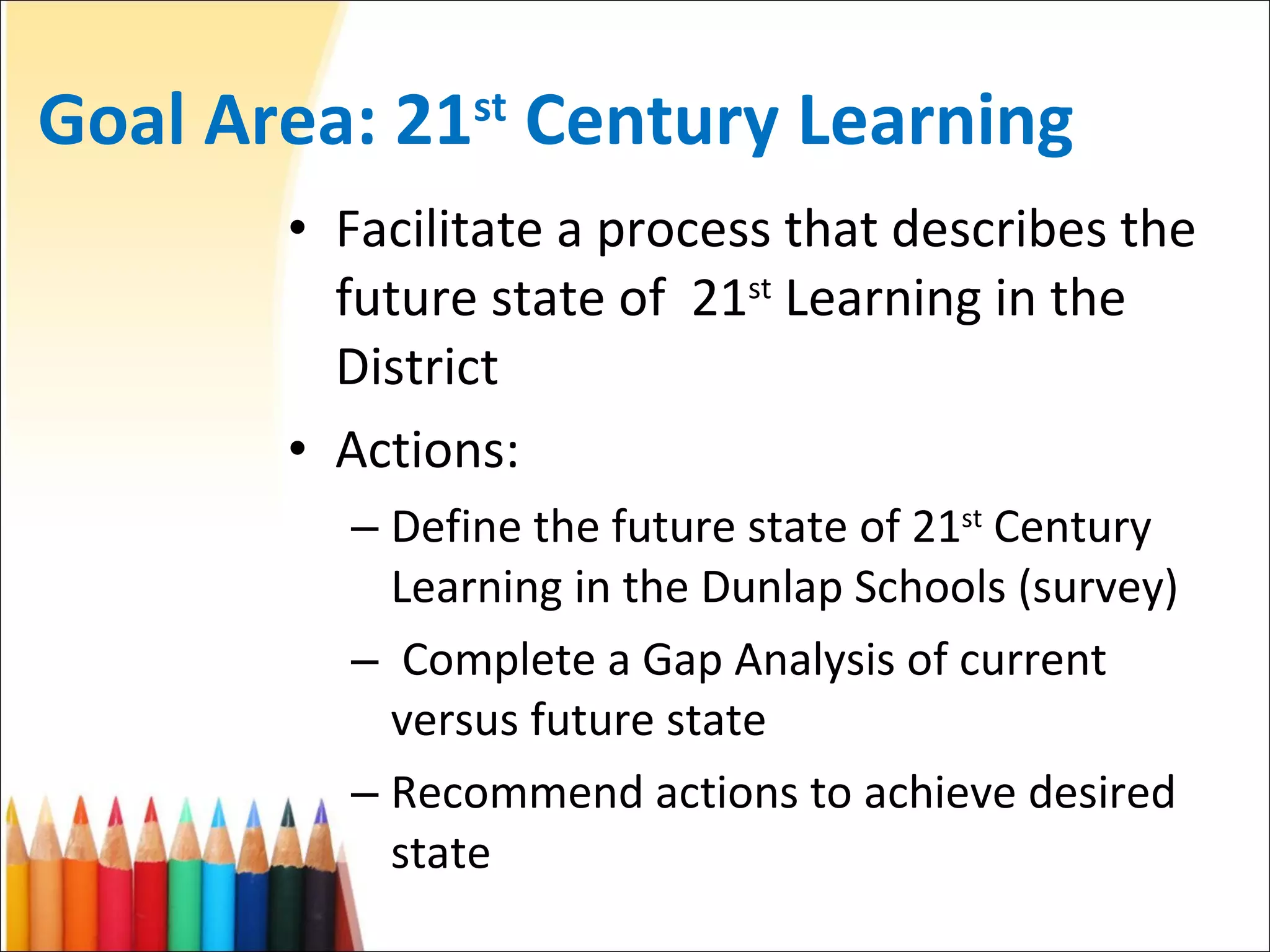 Goal Area: 21 st  Century Learning Facilitate a process that describes the future state of  21 st  Learning in the District Actions: Define the future state of 21 st  Century Learning in the Dunlap Schools (survey) Complete a Gap Analysis of current versus future state Recommend actions to achieve desired state 
