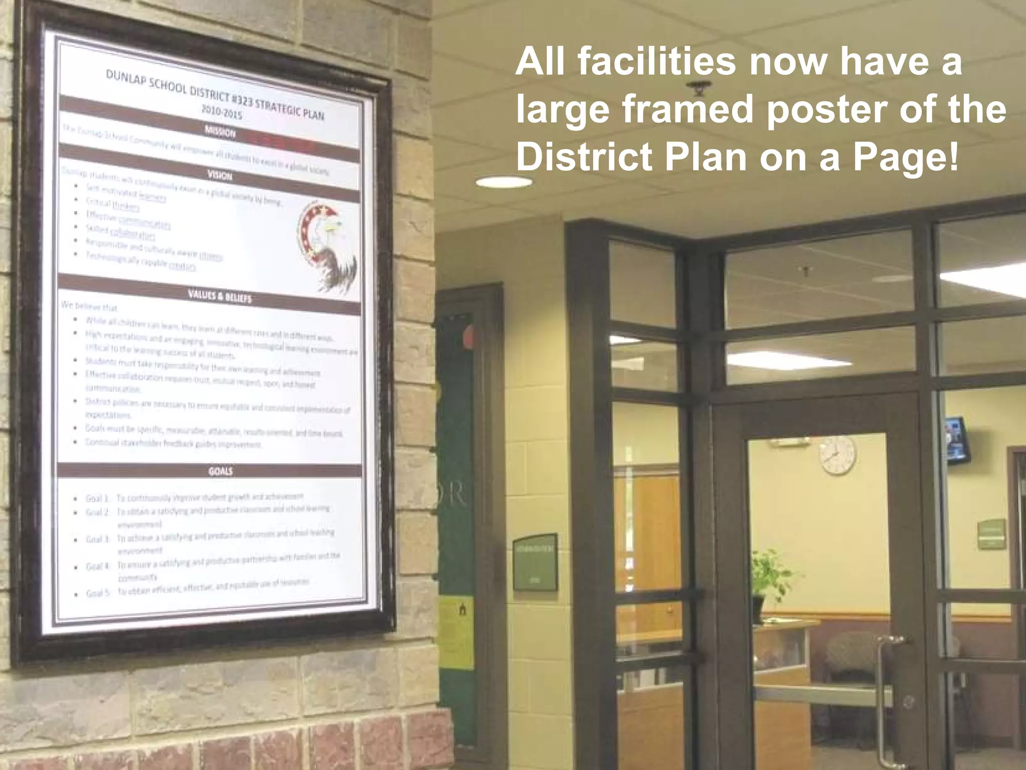 All facilities now have a large framed poster of the District Plan on a Page! 