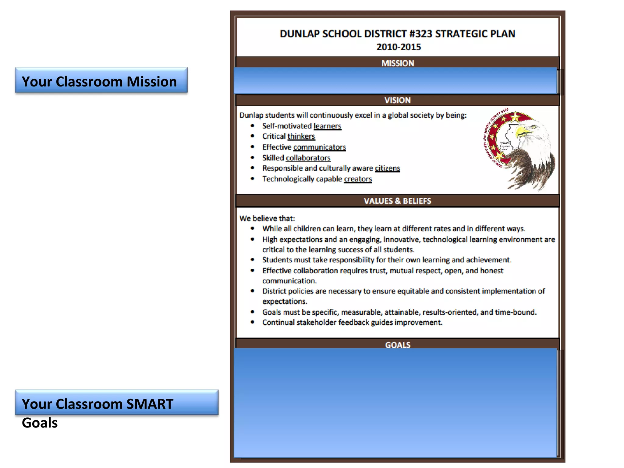 Your Classroom Mission Your Classroom SMART Goals 