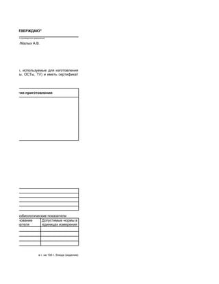 "УТВЕРЖДАЮ"
      (должность руководителя предприятия)


              /Малых А.В.




уфабрикаты, используемые для изготовления
нтов (ГОСТы, ОСТы, ТУ) и иметь сертификат




  Технология приготовления




      Микробиологические показатели
    Наименование      Допустимые нормы в
     показателя       единицах измерения




                                   в г. на 100 г. блюда (изделия)
 