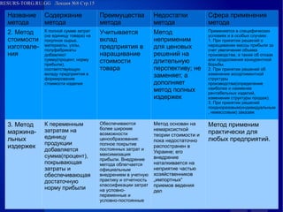 RESURS-TORG.RU.GG Лекция №8 Стр.15
Название метода
Содержание метода
Преимущества метода
Недостатки метода
Сфера применения метода
2. Метод стоимости изготовле-ния
К полной сумме затрат (на единицу товара) на покупное сырье, материалы, узлы, полуфабрикаты добавляют сумму(процент, норму прибыли), соответствующую вкладу предприятия в формирование стоимости изделия
Учитывается вклад предприятия в наращивание стоимости товара
Метод неприменим для ценовых решений на длительную перспективу; не заменяет, а дополняет метод полных издержек
Применяется в специфических условиях и в особых случаях:
1. При принятии решений о наращивании массы прибыли за счет увеличения объема производства, а также об отказе или продолжения конкурентной борьбы.
2. При принятии решений об изменении ассортиментной структуры производства(определение наиболее и наименее рентабельных изделий, изменении структуры продаж).
3. При принятии решений поодноразовым(индивидуальным, немассовым) заказам
3. Метод маржина-льных издержек
К переменным затратам на единицу продукции добавляется сумма(процент), покрывающая затраты и обеспечивающая достаточную норму прибыли
Обеспечиваются более широкие возможности ценообразования: полное покрытие постоянных затрат и максимизация прибыли. Внедрение метода облегчается официальным внедрением в учетную практику и отчетность классификации затрат на условно- переменные и условно-постоянные
Метод основан на немарксисткой теории стоимости и пока недостаточно распостранен в Украине; его внедрение наталкивается на неприятие частью хозяйственников „импортных“ приемов ведения дел
Метод применим практически для любых предприятий.