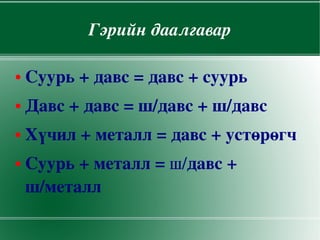 Гэрийн даалгавар

●   Суурь + давс = давс + суурь
●   Давс + давс = ш/давс + ш/давс
●   Хүчил + металл = давс + устөрөгч
●   Суурь + металл = ш/давс + 
    ш/металл
                     
 