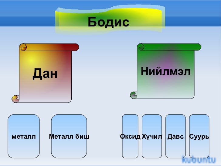 8 р анги нийлмэл бодис нэгж