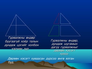 Ãóðâàëæíû ºíäºð
áóóãààã¿é õî¸ð òàëûí       Ãóðâàëæíû ºíäºð,
äóíäàæ öýãèéã õîëáîí        äóíäàæ øóãàìûí
    õýð÷èì çóð             äàãóó ãóðâàëæíûã
                             äºðâºí õýñýãò
                                 õóâàà.
 Äºðâºí õýñýãò õóâààñàí ä¿ðñýý ºíãº ÿëãàí
 áóä.
 