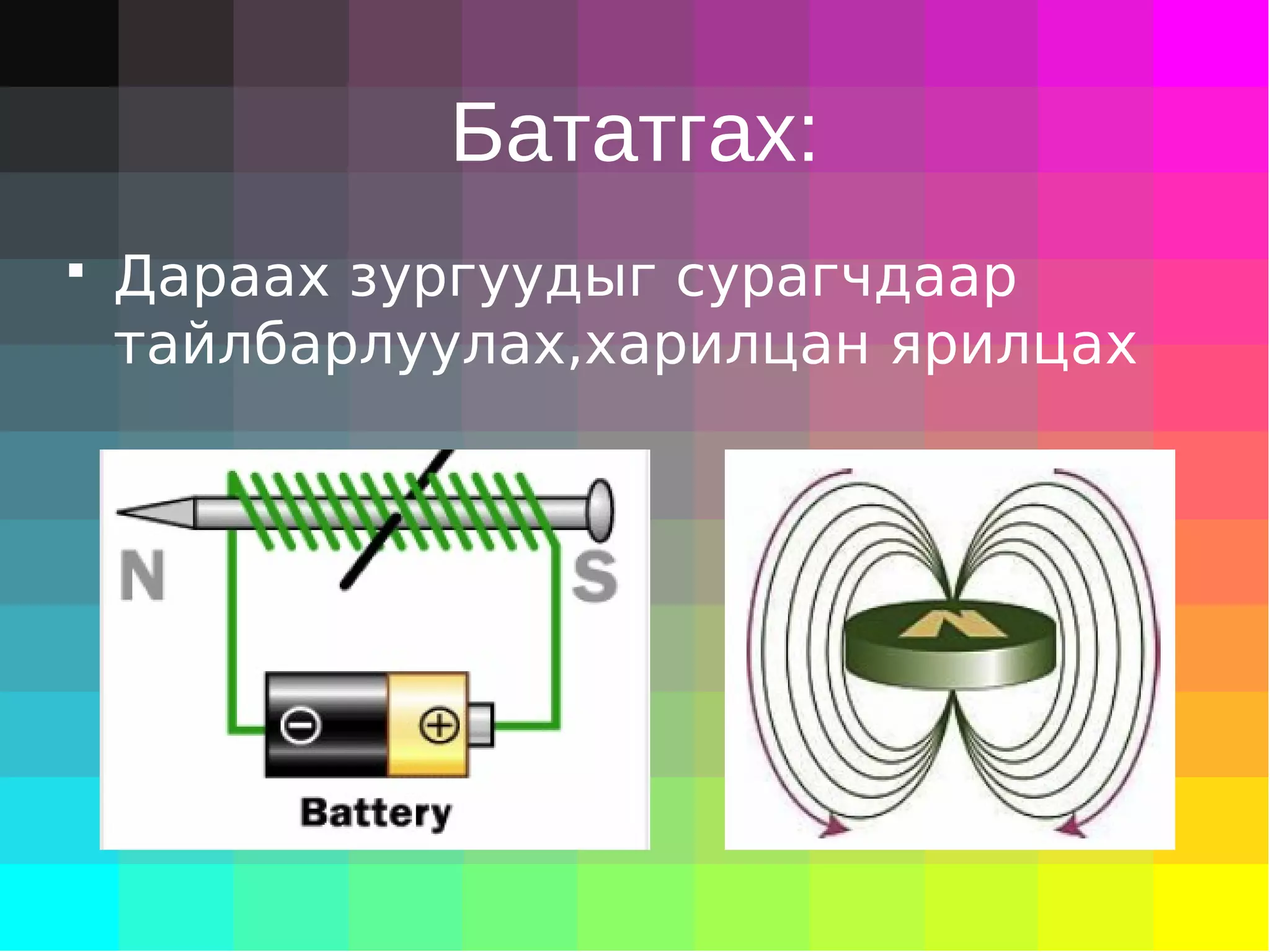 Бататгах:
   Дараах зургуудыг сурагчдаар
    тайлбарлуулах,харилцан ярилцах
 