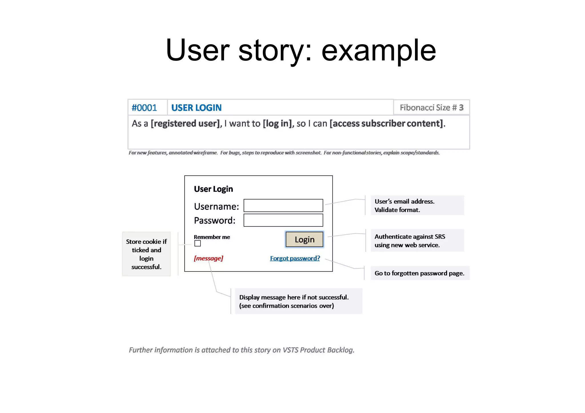 User story: example
 