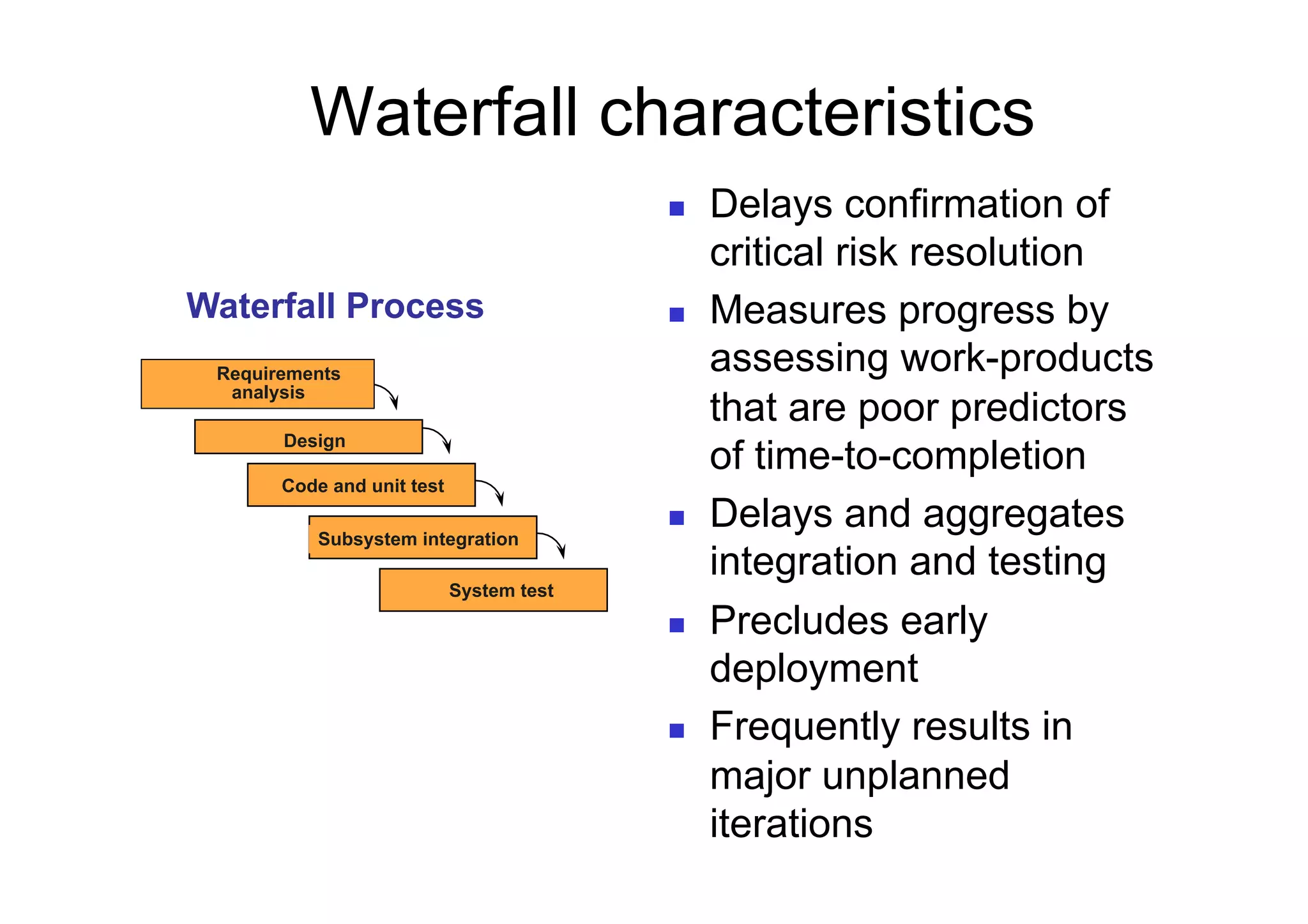Waterfall characteristics
                                              Delays confirmation of
                                               critical risk resolution
Waterfall Process                             Measures progress by
 Requirements                                  assessing work-products
  analysis
                                               that are poor predictors
       Design
                                               of time-to-completion
       Code and unit test

           Subsystem integration
                                              Delays and aggregates
                                               integration and testing
                            System test
                                              Precludes early
                                               deployment
                                              Frequently results in
                                               major unplanned
                                               iterations
 
