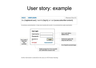 User story: example
 