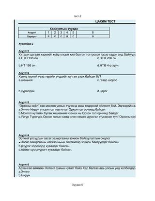 тест­2

                                                     ЦАХИМ ТЕСТ

                       Хариултын хуудас
      Асуулт       1     2 3 4 5                 6
     Хариулт       a     c   c a c               a

Хувилбар-2

Асуулт1
Хятдын цагаан хэрмийг хоёр улсын хил болгон тогтоосон гэрээ хэдэн онд байгуулагдсан бэ?
a.НТӨ 198 он                                       c.НТӨ 200 он

b.НТ 198 он                                          d.НТӨ 4-р зуун

Асуулт2
Хүннү гүрний үеэс төрийн үндсийг юу гэж үзэж байсан бэ?
a.шаньюй                                             c.газар шороо


b.хуралдай                                           d.цэрэг


Асуулт3
“Орхоны соёл” гэж монгол улсын түүхэнд маш тодорхой ойлголт бий. Эдгээрийн аль нь вэ?
a.Хүннү Нирун улсын гол төв нутаг Орхон гол орчимд байсан
b.Монгол нутгийн буган хөшөөний ихэнхи нь Орхон гол орчимд байдаг.
c.Уйгур Түрэгүүд Орхон голын савд олон хөшөө дурсгал үлдээсэн тул “Орхоны соёл” гэж тусгайл




Асуулт4
Эртний улсуудын засаг захиргааны зохион байгуулалтын онцлог
a.Засаг захиргааны нэгжээ 10-ын системээр зохион байгуулдаг байсан.
b.Дүүрэг хороодод хуваадаг байсан.
c.Аймаг сум дүүрэгт хуваадаг байсан.



Асуулт5
Архангай аймгийн Хотонт сумын нутагт байх Хар балгас аль улсын үед холбогддог вэ?
a.Хүннү
b.Нирун


                                   Хуудас 5
 