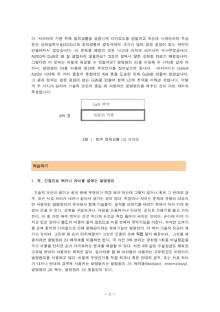 ?. ???? ?? ?? ????? ???? ????? ???? ??? ????? ??
?? ??????(Al2O3)? ????? ????? ??? ?? ?? ??? ?? ???
????? ?????. ? ??? ??? ?? ??? ??? ???? ???????.
Al2O3? GaN? ? ? ???? ????? ??? ??? ?? ??? ??? ?????.
???? ? ??? ??? ??? ? ????? ???? 33? ??? ? ??? ?? ?
??, ???? 24? ??? ??? ????? ????? ???.           ????? GaN?
Al2O3 ??? ? ?? ??? ???? AlN ?? ??? ?? GaN? ??? ?????.
? ?? ??? ?? ??? ?? GaN? ??? ?? LD? ??? ??? ????. ??
? ? ??? ??? ??? ??? ?? ? ???? ????? ??? ?? ?? ???
?????.


                       GaN ??


          AlN ?         Al2O3 ??




                   ?? 1. ?? ???? LD ???




????
-->


1. ?, ???? ??? ??? ??? ????


 ??? ??? ??? ?? ?? ???? ?? ?? ??? ??? ??? ?? ? ??? ?
?, ?? ?? ??? ??? ??? ??? ?? ??. ???? ??? ??? ??? ???
? ???? ????? ???? ?? ????. ??? ???? ??? ??? ?? ?? ?
?? ?? ? ??. ??? ?????, ??? ????? ??? ??? ???? ?? ??
??. ? ? ?? ?? ??? ?? ??? ??? ?? ??? ??? ???. ??? ?? ?
?? ?? ??? ??? ??? ?? ???? ?? ??? ????? ???. ??? ???
? ?? ??? ????? ?? ?????? ????? ????. ? ?? ??? ??? ?
?? ???. ??? ? ?? ?????? ??? ??? ?? ?? ?? ????. ??? ?
???? ???? 24 ???? ???? ??. ? ?? 3? ??? ??? 1?? ?????
?? ??? ??? ?? ????? ??? ??? ? ??. ?? 4? ?? ????? ???
??? ??? ???? ??? ??. ???? ? ? ???? ???? ????? ????
????? ???? ??. ??? ????? ?? ??? ?? ??? ??, ?? ?? ??
? ??? ??? ??? ???? ????? ???? 24 ???(Mediator, Intermediary),
???? 26 ??, ???? 33 ???? ??.




                            - 2 -
 