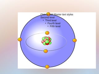 Click to edit Master text styles
Second level
  ●
    Third level
    ●
       Fourth level
       ●
         Fifth level
 