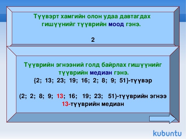 8ш статистик характеристик