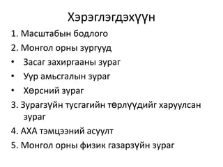 Хэрэглэгдэхүүн1.Масштабын бодлого2. Монгол орны зургуудЗасаг захиргааны зурагУур амьсгалын зурагХөрсний зураг3. Зурагзүйн тусгагийн төрлүүдийг харуулсан зураг4. АХА тэмцээний асуулт5. Монгол орны физик газарзүйн зураг             