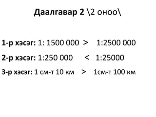 Даалгавар 2 \2 оноо\1-р хэсэг: 1: 1500 000 >1:2500 0002-р хэсэг: 1:250 000      <1:25000 3-р хэсэг: 1 см-т 10 км  >1см-т 100 км  
