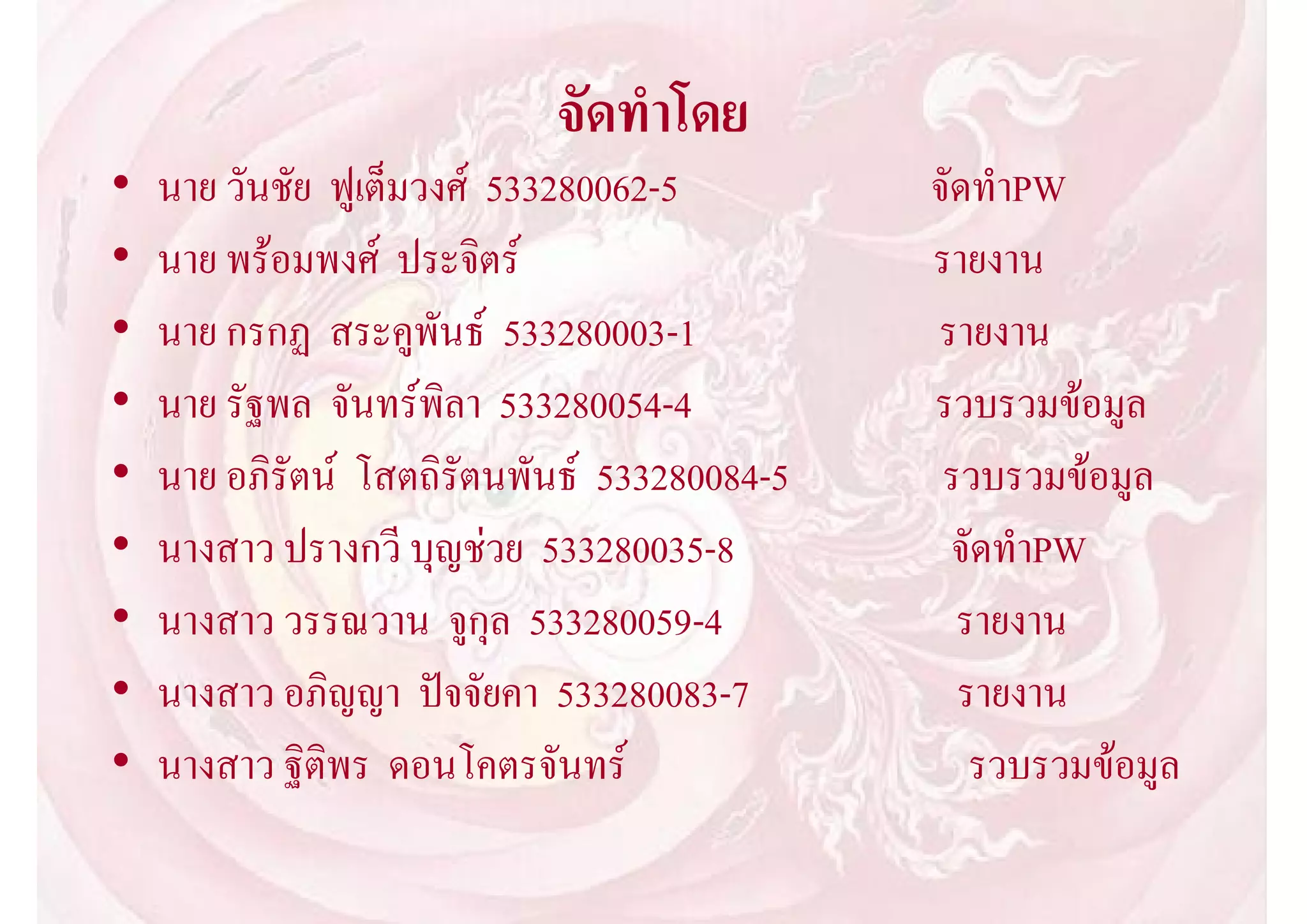 จัดทําโดย
•   นาย วันชัย ฟูเต็มวงศ 533280062-5         จัดทําPW
•   นาย พรอมพงศ ประจิตร                    รายงาน
•   นาย กรกฏ สระคูพันธ 533280003-1           รายงาน
•   นาย รัฐพล จันทรพิลา 533280054-4          รวบรวมขอมูล
•   นาย อภิรัตน โสตถิรัตนพันธ 533280084-5    รวบรวมขอมูล
•   นางสาว ปรางกวี บุญชวย 533280035-8          จัดทําPW
•   นางสาว วรรณวาน จูกุล 533280059-4            รายงาน
•   นางสาว อภิญญา ปจจัยคา 533280083-7          รายงาน
•   นางสาว ฐิติพร ดอนโคตรจันทร                  รวบรวมขอมูล
 