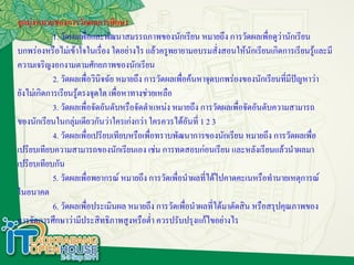 จุดมุ่งหมายของการวัดผลการศึกษา
            1. วัดผลเพื่อและพัฒนาสมรรถภาพของนักเรียน หมายถึง การวัดผลเพื่อดูว่านักเรียน
บกพร่องหรือไม่เข้าใจในเรื่อง ใดอย่างไร แล้วครูพยายามอบรมสั่งสอนให้นักเรียนเกิดการเรียนรู้และมี
ความเจริญงอกงามตามศักยภาพของนักเรียน
            2. วัดผลเพื่อวินิจฉัย หมายถึง การวัดผลเพื่อค้นหาจุดบกพร่องของนักเรียนทีมีปัญหาว่า
                                                                                   ่
ยังไม่เกิดการเรียนรู้ตรงจุดใด เพื่อหาทางช่วยเหลือ
            3. วัดผลเพื่อจัดอันดับหรือจัดตาแหน่ง หมายถึง การวัดผลเพื่อจัดอันดับความสามารถ
ของนักเรียนในกลุ่มเดียวกันว่าใครเก่งกว่า ใครควรได้อันที่ 1 2 3
            4. วัดผลเพื่อเปรียบเทียบหรือเพื่อทราบพัฒนาการของนักเรียน หมายถึง การวัดผลเพื่อ
เปรียบเทียบความสามารถของนักเรียนเอง เช่น การทดสอบก่อนเรียน และหลังเรียนแล้วนาผลมา
เปรียบเทียบกัน
            5. วัดผลเพื่อพยากรณ์ หมายถึง การวัดเพื่อนาผลที่ได้ไปคาดคะเนหรือทานายเหตุการณ์
ในอนาคต
            6. วัดผลเพื่อประเมินผล หมายถึง การวัดเพื่อนาผลที่ได้มาตัดสิน หรือสรุปคุณภาพของ
การจัดการศึกษาว่ามีประสิทธิภาพสูงหรือต่า ควรปรับปรุงแก้ไขอย่างไร
 