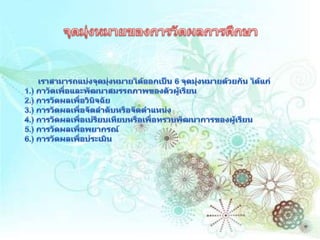 จุดมุ่งหมายของการวัดผลการศึกษาเราสามารถแบ่งจุดมุ่งหมายได้ออกเป็น 6 จุดมุ่งหมายด้วยกัน ได้แก่ 1.) กาวัดเพื่อและพัฒนาสมรรถภาพของตัวผู้เรียน 2.) การวัดผลเพื่อวินิจฉัย 3.) การวัดผลเพื่อจัดลำดับหรือจัดตำแหน่ง 4.) การวัดผลเพื่อเปรียบเทียบหรือเพื่อทราบพัฒนาการของผู้เรียน 5.) การวัดผลเพื่อพยากรณ์ 6.) การวัดผลเพื่อประเมิน 