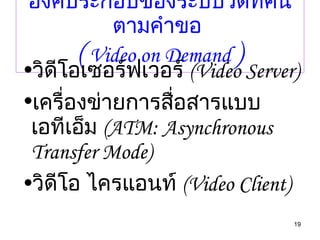 องค์ประกอบของระบบวีดิทัศน์ตามคำขอ     (  Video on Demand   )   วิดีโอเซอร์ฟเวอร์  (Video Server)  เครื่องข่ายการสื่อสารแบบเอทีเอ็ม  (ATM: Asynchronous Transfer Mode)  วิดีโอ ไครแอนท์  (Video Client) 