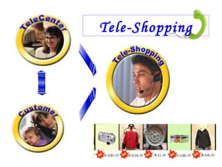 Tele-Shopping 