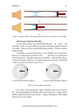 ฟสิกสเบื้องตน                                                                                             93




                                                       (ก)




                                                  (ข)
 รูปที่ 8.15 ระยะที่อนุภาคสั่นออกจากตําแหนงเดิมกับตําแหนงบนทอกําทอน ขณะเกิดการกําทอนของเสียง

          8.9.3 ปรากฏการณดอปเพลอรของเสียง
            ปรากฏการณดอปเพลอรเปนปรากฏการณที่เกิดขึ้นไดกับคลื่นทุกชนิด เชน คลื่นกล คลื่น
แมเหล็กไฟฟา เปนตน ปรากฏดอปเพลอรเปนปรากฏการณที่ความถี่ของคลื่นปรากฏตอผูสังเกตเปลี่ยนไป
จากความถี่เดิม ซึ่งเปนผลมาจากแหลงกําเนิดคลื่นเคลื่อนที่หรือผูสังเกตเคลื่อนที่ หรือทั้งแหลงกําเนิดคลื่น
และผูสังเกตเคลื่อนที่
            สําหรับคลื่นเสียง ขณะแหลงกําเนิดเสียงเคลื่อนที่ ความยาวคลื่นที่อยูดานหนาแหลงกําเนิดเสียงจะ
สั้นลงและความยาวคลื่นดานหลังแหลงกําเนิดเสียงจะยาวขึ้น                เมื่อเทียบกับความยาวคลื่นเสียงขณะที่
แหลงกําเนิดเสียงอยูกับที่ ดังนั้นถาผูสังเกตอยูดานหนาแหลงกําเนิดเสียง จะไดยินเสียงที่มีความถี่สูงกวา
ความถี่ของแหลงกําเนิดเสียง ดังรูปที่ 8.16 (ก) ละถาผูสังเกตอยูดานหลังแหลงกําเนิดเสียง จะไดยนเสียงที่มี
                                                                                                  ิ
ความถี่ตํากวาความถี่ของแหลงกําเนิดเสียง ดังรูปที่ 8.16 (ข)
          ่




(ก) แหลงกําเนิดเสียงเคลื่อนที่เขาหาผูสงเกต
                                         ั                      (ข) แหลงกําเนิดเสียงเคลื่อนที่ออกจากผูสังเกต

                                 รูปที่ 8.16 ปรากฏการณดอปเพลอรของเสียง

           ในทางกลับกัน ถาแหลงกําเนิดเสียงอยูนิ่ง แตผูสังเกตเคลื่อนที่เขาหาหรือออกหางจากแหลงกําเนิด
เสียง ผูสังเกตจะไดยินเสียงที่มีความถี่เปลี่ยนไปความถี่ของแหลงกําเนิดเสียงเชนกัน โดยผูสังเกตจะไดยิน
เสียงที่มีความถี่สูงขึ้นเมื่อเคลื่อนที่เขาหาแหลงกําเนิดเสียง และผูสังเกตจะไดยินเสียงมีความถี่ต่ําลงเมื่อผูฟง
เคลื่อนที่ออกหางจากแหลงกําเนิดเสียง



                     สําหรับนักศึกษาคณะสถาปตยกรรมศาสตร/เทคโนโลยีสื่อสารมวลชน
 