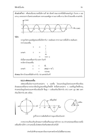 ฟสิกสเบื้องตน                                                                               79

ตัวอยางที่ 8.1 คลื่นตอเนื่องขบวนหนึ่งมีความถี่ 90 เฮิรตซ ขณะเวลาหนึ่งมีลักษณะดังรูป ถาแกน x และ
แกน y แทนระยะทางในหนวยเซนติเมตร จงหาแอมพลิจูด ความยาวคลื่น คาบ อัตราเร็วของคลื่น ตามลําดับ




วิธทํา
   ี
       จากรูปวัดคาแอมพลิจูดของคลื่นไดเทากับ 1 เซนติเมตร คาความยาวคลื่นได 2 เซนติเมตร
       หาคาบของคลื่น
                                             1
                          T          =
                                              f
                                              1
       แทนคา             T          =
                                             90
                                     =       0.011 s
       ดังนั้นคาบของคลื่นเทากับ 0.011 วินาที
       หาอัตราเร็วของคลื่น
                          v         =       fλ
       แทนคา             v         =       (90)(2 × 10-2)
                                    =       1.8 m/s
คําตอบ อัตราเร็วของคลื่นมีคาเทากับ 1.8 เมตรตอวินาที

          8.2.2 เฟสของคลื่น
         เฟสของคลื่นเปนการบอกตําแหนงตาง ๆ บนคลื่น โดยบอกเปนมุมในหนวยองศาหรือเรเดียน
ลักษณะของคลื่นสามารถนํามาเขียนในรูปของคลื่นรูปไซนได ดังนั้นตําแหนงตาง ๆ บนคลื่นรูปไซนจึงระบุ
ตําแหนงเปนมุมในหนวยองศาหรือเรเดียนได ซึ่งมุม 1 เรเดียนเทียบไดเทากับ 57.3 องศา มุม 360 องศา
เทียบไดเทากับ 2π เรเดียน




                          รูปที่ 8.4 ความสัมพันธระหวางมุมเรเดียนกับองศา

           เราสามารถเปรียบเทียบลักษณะการเคลื่อนที่ของอนุภาคตัวกลาง ณ 2 ตําแหนงขณะคลื่นขบวนหนึ่ง
เคลื่อนที่ผานไดวา 2 ตําแหนงนั้น มีเฟสตรงกันหรือเฟสตรงขามกันได

                   สําหรับนักศึกษาคณะสถาปตยกรรมศาสตร/เทคโนโลยีสื่อสารมวลชน
 