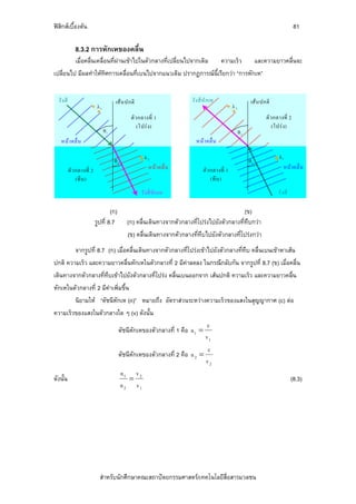 ฟสิกสเบื้องตน                                                                                                                     81

                8.3.2 การหักเหของคลื่น
                เมื่อคลื่นเคลื่อนที่ผานเขาไปในตัวกลางที่เปลี่ยนไปจากเดิม                 ความเร็ว             และความยาวคลื่นจะ
เปลี่ยนไป มีผลทําใหทิศการเคลื่อนที่เบนไปจากแนวเดิม ปรากฏการณนี้เรียกวา “การหักเห”


  รั ง สี                               เส น ปกติ                       รั ง สี หั ก เห                   เส น ปกติ
                              λ1                                                                 λ2

                                                ตั ว กลางที่ 1                                                      ตั ว กลางที่ 2
                                                    (โปร ง)                                                            (โปร ง)
                                   θ1                                                                 θ2
   หน า คลื่ น                                                            หน า คลื่ น

                                                       λ2                                                                  λ1
                                        θ2                                                                 θ1
            ตั ว กลางที่ 2                               หน า คลื่ น           ตั ว กลางที่ 1                               หน า คลื่ น
                 (ทึ บ )                                                             (ทึ บ )
                                                     รั ง สี หั ก เห                                                      รั ง สี

                                     (ก)                                                       (ข)
                             รูปที่ 8.7       (ก) คลื่นเดินทางจากตัวกลางที่โปรงไปยังตัวกลางที่ทึบกวา
                                              (ข) คลื่นเดินทางจากตัวกลางที่ทึบไปยังตัวกลางที่โปรงกวา
                จากรูปที่ 8.7 (ก) เมื่อคลื่นเดินทางจากตัวกลางที่โปรงเขาไปยังตัวกลางที่ทึบ คลื่นเบนเขาหาเสน
ปกติ ความเร็ว และความยาวคลื่นหักเหในตัวกลางที่ 2 มีคาลดลง ในกรณีกลับกัน จากรูปที่ 8.7 (ข) เมื่อคลื่น
เดินทางจากตัวกลางที่ทึบเขาไปยังตัวกลางที่โปรง คลื่นเบนออกจาก เสนปกติ ความเร็ว และความยาวคลื่น
หักเหในตัวกลางที่ 2 มีคาเพิ่มขึ้น
                นิยามให “ดัชนีหักเห (n)” หมายถึง อัตราสวนระหวางความเร็วของแสงในสุญญากาศ (c) ตอ
ความเร็วของแสงในตัวกลางใด ๆ (v) ดังนั้น
                                                                                c
                                           ดัชนีหักเหของตัวกลางที่ 1 คือ n 1 =
                                                                               v1
                                                                                c
                                           ดัชนีหักเหของตัวกลางที่ 2 คือ n 2 =
                                                                               v2
                                            n1 v 2
ดังนั้น                                         =                                                                                   (8.3)
                                            n 2 v1




                               สําหรับนักศึกษาคณะสถาปตยกรรมศาสตร/เทคโนโลยีสื่อสารมวลชน
 