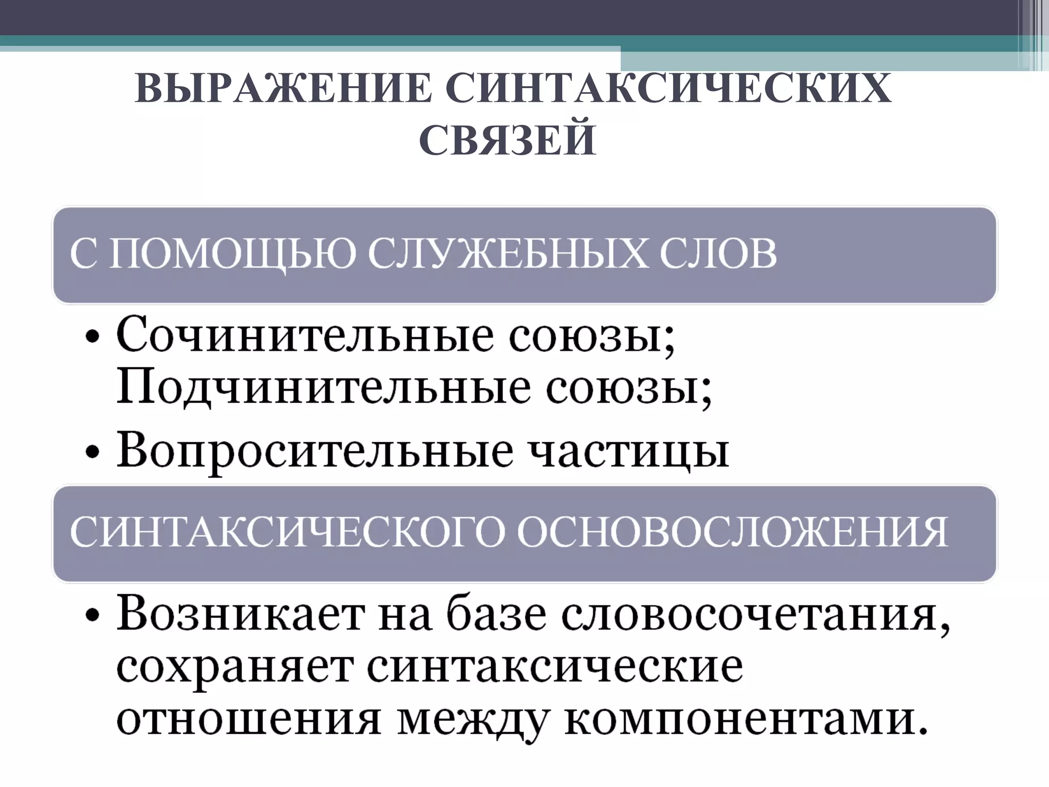 ВЫРАЖЕНИЕ СИНТАКСИЧЕСКИХ СВЯЗЕЙ  