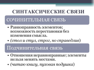 СИНТАКСИЧЕСКИЕ СВЯЗИ 