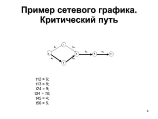 Пример сетевого графика. Критический путь t 12 = 6; t 13 = 8; t 24  =  9; t 34  = 10 ; t 45 = 4; t56 = 5. 