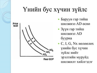 Үнийн бус хүчин зүйлс
            Баруун гар тийш
             шилжвэл AD өснө
            Зүүн гар тийш
             шилжвэл АD
             буурна
            С, I, G, Nx нөлөөлөх
             үнийн бус хүчин
             зүйлс нийт
             эрэлтийн муруйд
             шилжилт хийлгэдэг
 