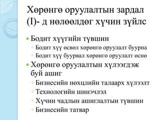 Хөрөнгө оруулалтын зардал
(I)- д нөлөөлдөг хүчин зүйлс
 Бодит хүүгийн түвшин
  ◦ Бодит хүү өсвөл хөрөнгө оруулалт буурна
  ◦ Бодит хүү буурвал хөрөнгө оруулалт өснө
 Хөрөнгө оруулалтын хүлээгдэж
 буй ашиг
 ◦ Бизнесийн нөхцлийн талаарх хүлээлт
 ◦ Технологийн шинэчлэл
 ◦ Хүчин чадлын ашиглалтын түвшин
 ◦ Бизнесийн татвар
 