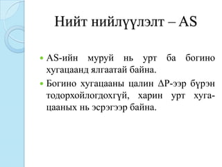 Нийт нийлүүлэлт – AS

 AS-ийн муруй нь урт ба богино
  хугацаанд ялгаатай байна.
 Богино хугацааны цалин ΔP-ээр бүрэн
  тодорхойлогдохгүй, харин урт хуга-
  цааных нь эсрэгээр байна.
 