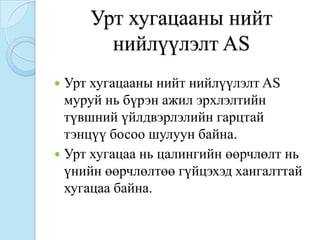 Урт хугацааны нийт
       нийлүүлэлт AS
 Урт хугацааны нийт нийлүүлэлт AS
  муруй нь бүрэн ажил эрхлэлтийн
  түвшний үйлдвэрлэлийн гарцтай
  тэнцүү босоо шулуун байна.
 Урт хугацаа нь цалингийн өөрчлөлт нь
  үнийн өөрчлөлтөө гүйцэхэд хангалттай
  хугацаа байна.
 