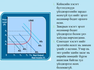 1.   Кейнсийн хэсэгт
     бүтээгдэхүүн
     үйлдвэрлэлийн зардал
     өсөхгүй тул нийт эрэлт
     өссөнөөр бодит орлого
     өснө.
2.   Завсрын хэсэгт эрэлт
     өссөнөөр бодит
     үйлдвэрлэл болон үнэ
     хоѐулаа өөрчлөгдөнө.
3.   Сонгодог хэсэгт нийт
     эрэлтийн өсөлт нь зөвхөн
     үнийг л өсгөнө. Учир нь
     энэ үеийн эдийн засаг нь
     өөрийн нөөцийг бүрэн
     ашиглаж байгаа тул
     үйлдвэрлэл өсөх
     боломжгүй.
 