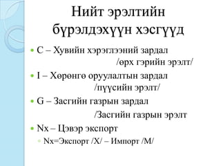 Нийт эрэлтийн
       бүрэлдэхүүн хэсгүүд
 C – Хувийн хэрэглээний зардал
                    /өрх гэрийн эрэлт/
 I – Хөрөнгө оруулалтын зардал
               /пүүсийн эрэлт/
 G – Засгийн газрын зардал
               /Засгийн газрын эрэлт
 Nx – Цэвэр экспорт
    ◦ Nx=Экспорт /X/ – Импорт /M/
 