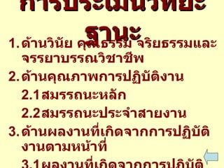 การประเมินวิทยะฐานะ 1. ด้านวินัย คุณธรรม จริยธรรมและจรรยาบรรณวิชาชีพ 2. ด้านคุณภาพการปฏิบัติงาน 2.1 สมรรถนะหลัก 2.2 สมรรถนะประจำสายงาน 3. ด้านผลงานที่เกิดจากการปฏิบัติงานตามหน้าที่ 3.1 ผลงานที่เกิดจากการปฏิบัติงาน 3.2 ผลงานทางวิชาการ . 