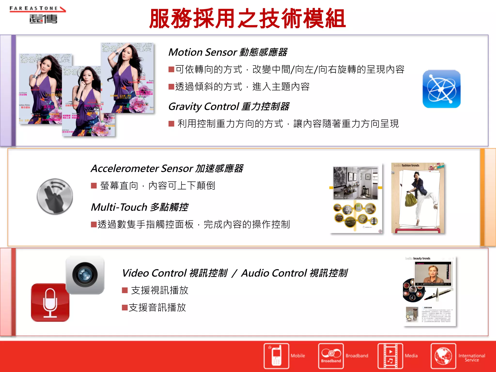 服務採用之技術模組
             Motion Sensor 動態感應器
              可依轉向的方式，改變中間/向左/向右旋轉的呈現內容
              透過傾斜的方式，進入主題內容

             Gravity Control 重力控制器
               利用控制重力方向的方式，讓內容隨著重力方向呈現



Accelerometer Sensor 加速感應器
  螢幕直向，內容可上下顛倒

Multi-Touch 多點觸控
 透過數隻手指觸控面板，完成內容的操作控制




     Video Control 視訊控制 / Audio Control 視訊控制
       支援視訊播放
      支援音訊播放
 