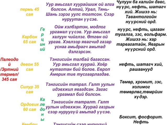 геологийн хөгжил 8 | PPT
